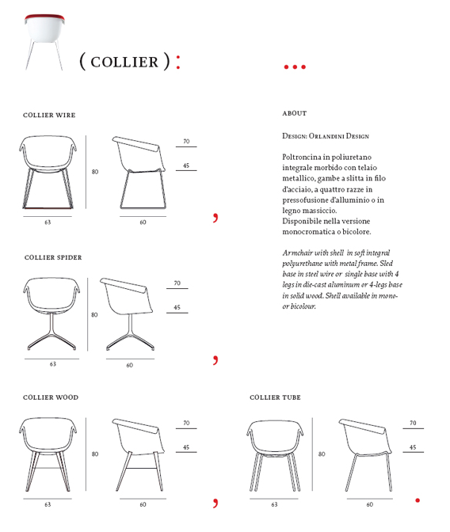 Jídelní židle Collier galerie 6
